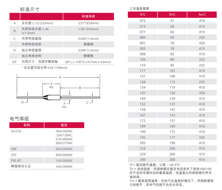 标准尺寸.jpg