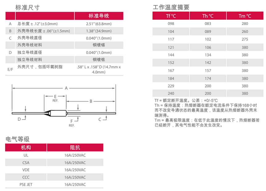 标准尺寸.jpg